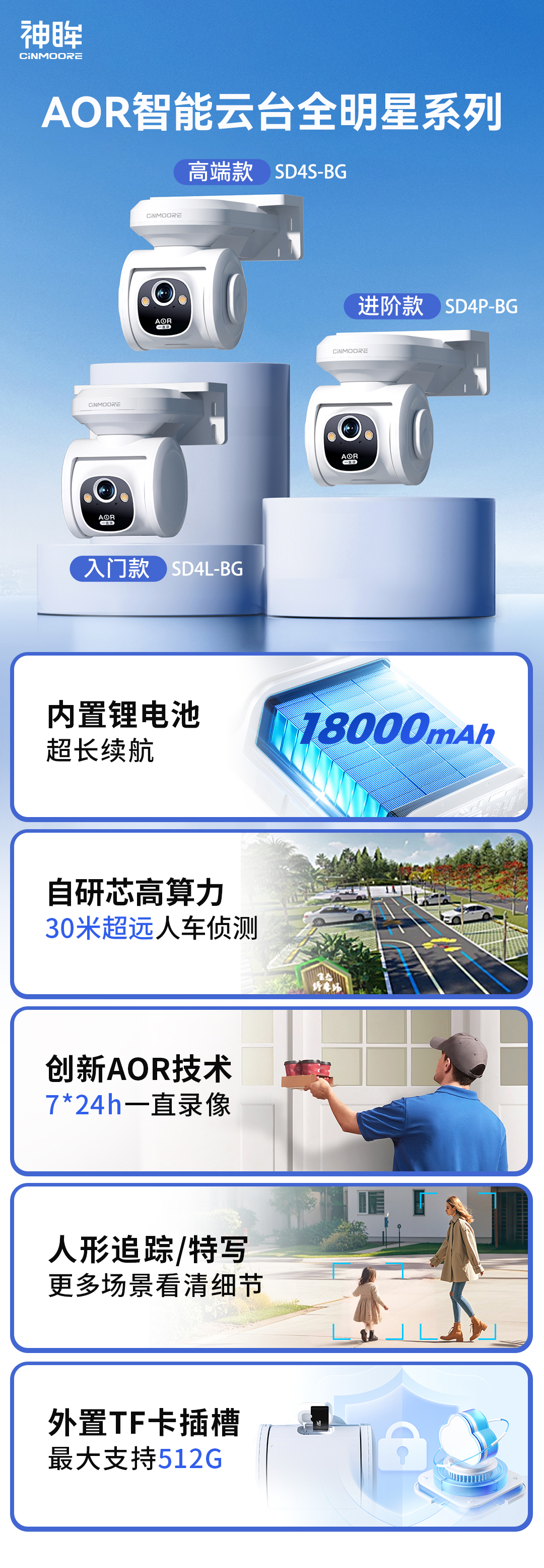 1781079217476649.jpg 太阳能摄像头.jpg