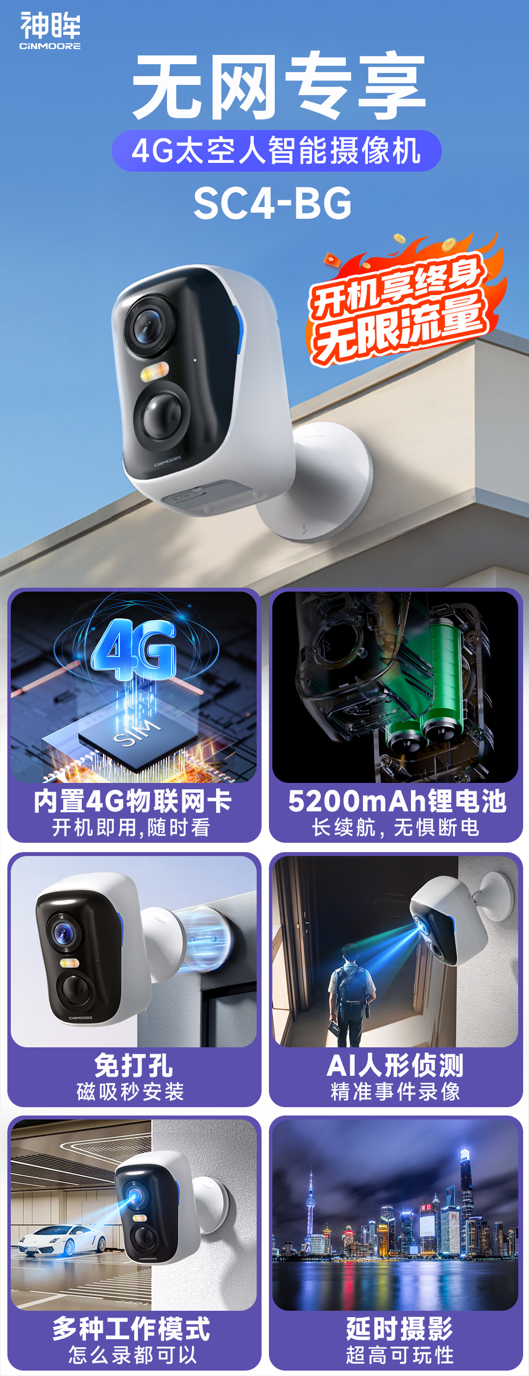1781080005922059.jpg 4G电池机太空人.jpg
